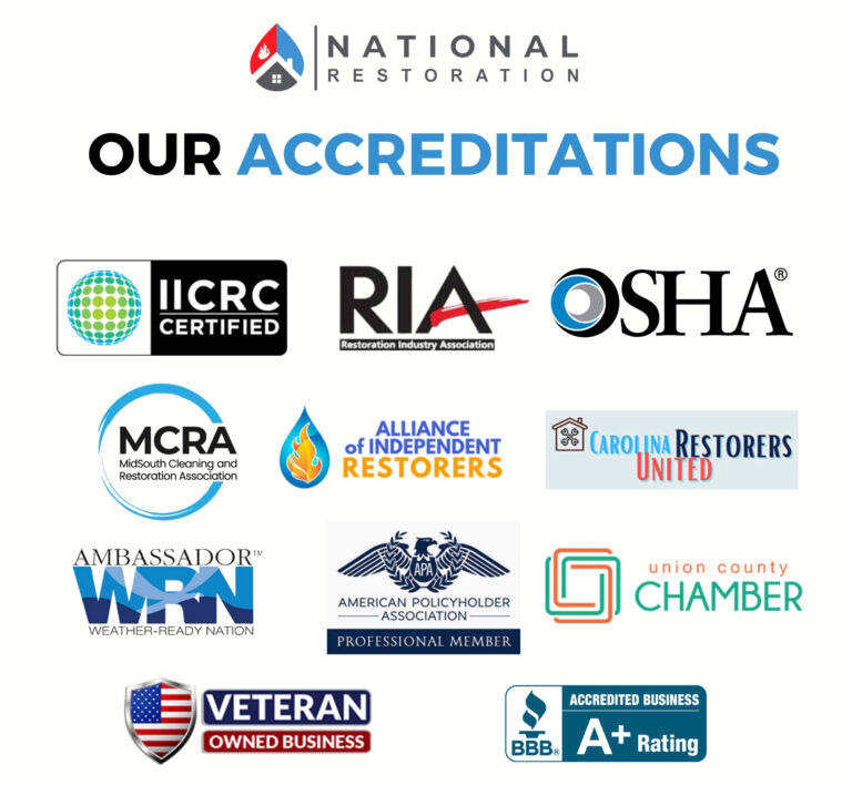 National Restoration North Carolina Accreditations